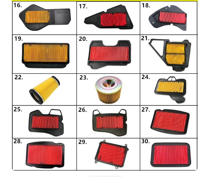 Filtro Aria in Schiuma per Sco - Rubber Cleaner Foam recensione e prezzo