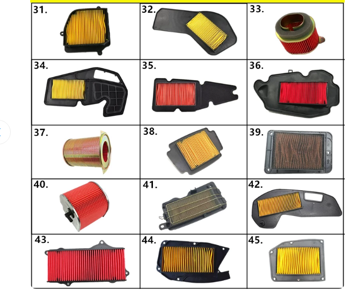 Filtro Aria in Schiuma per Sco - Rubber Cleaner Foam recensione e prezzo