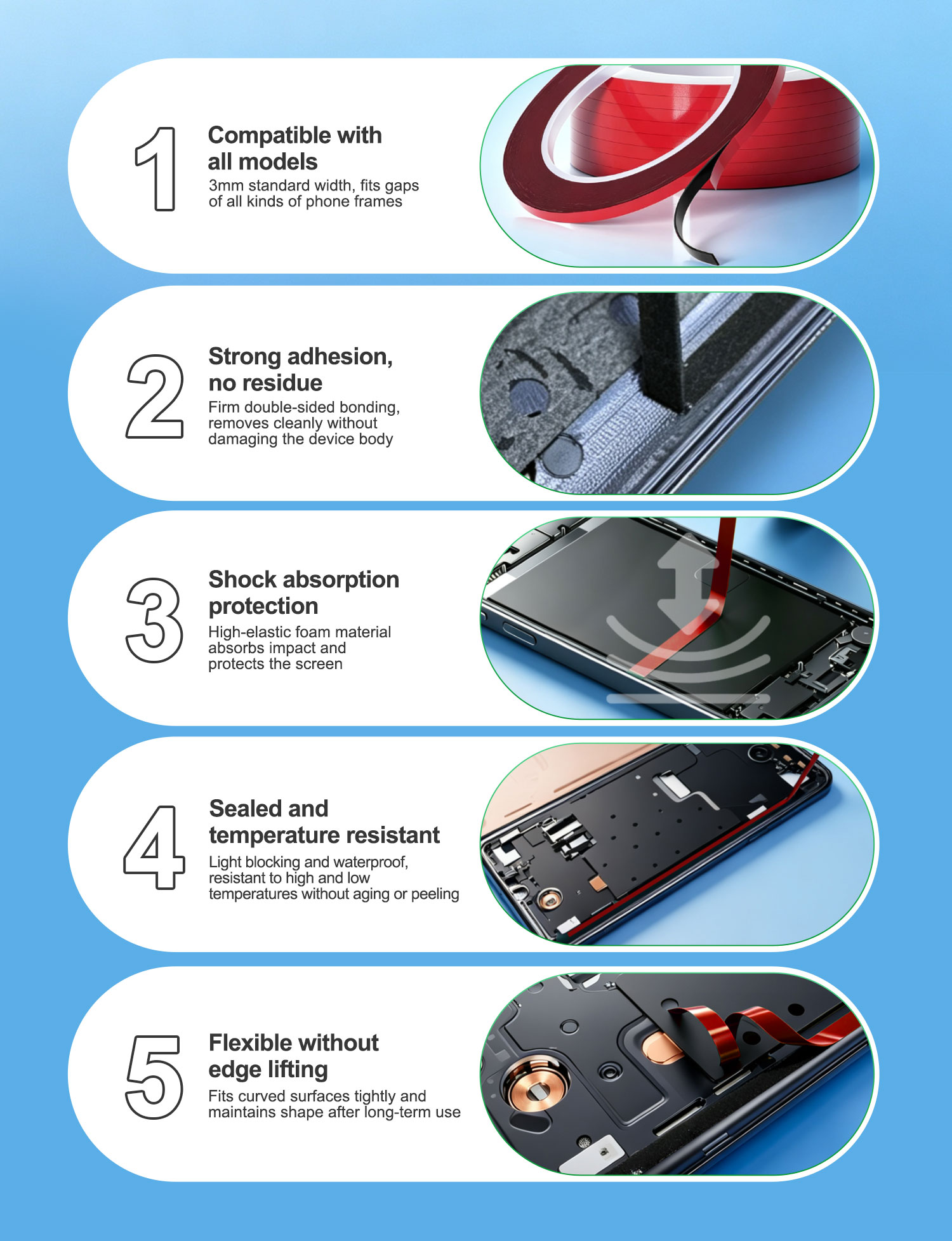 Nastro Biadesivo RELIFE HX2 co - Rubber Cleaner Foam recensione e prezzo